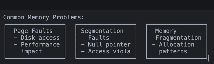Real-World Scenarios